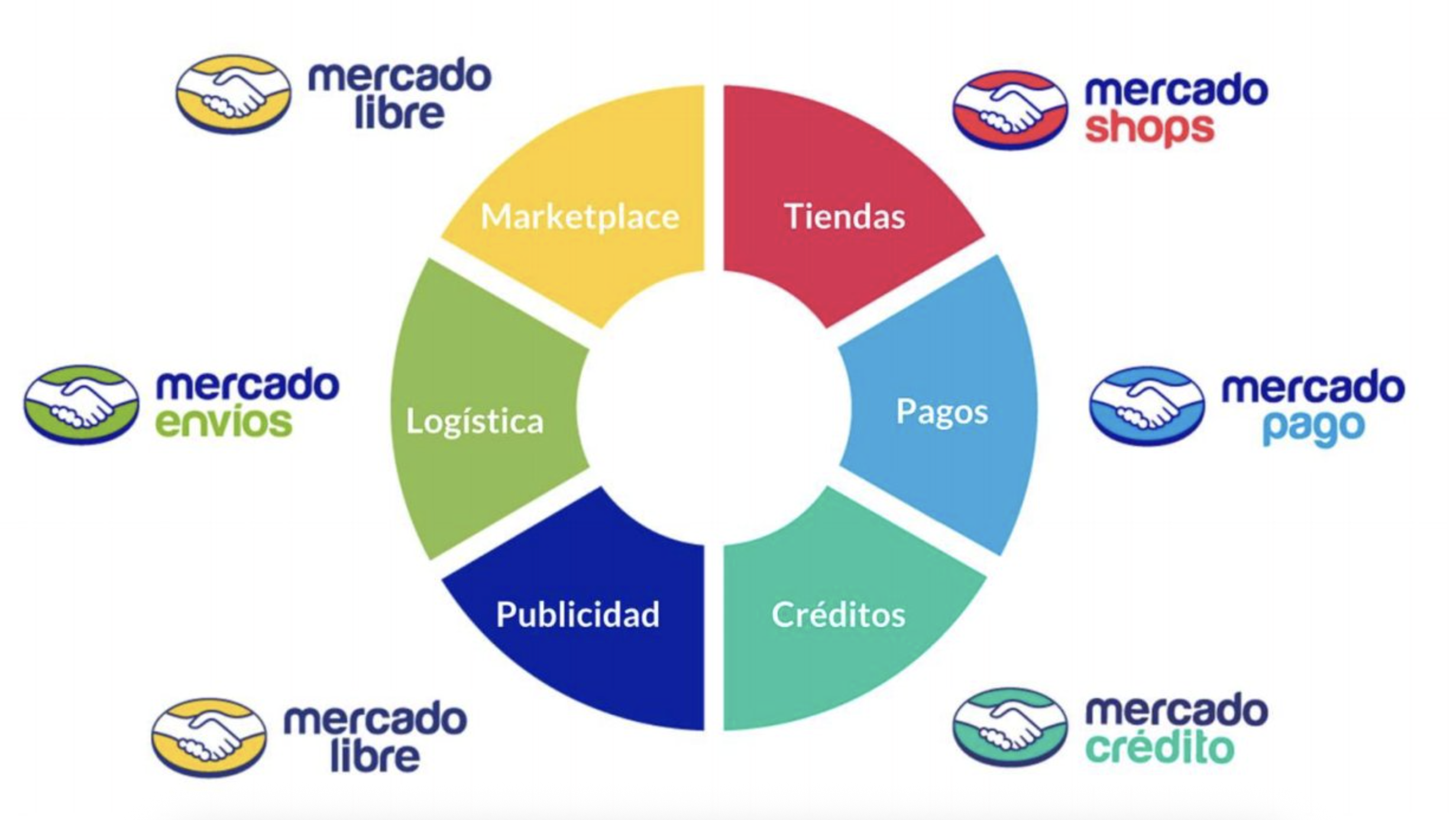 Снимок экрана 2025-10-14 в 12.18.53